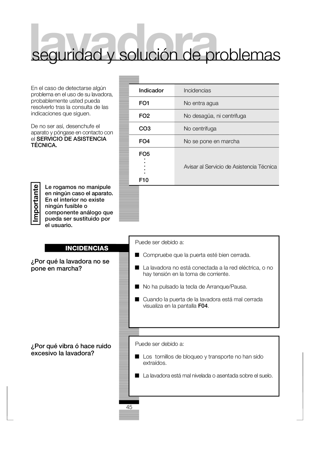 Fagor America FAS 3612 operation manual Incidencias 