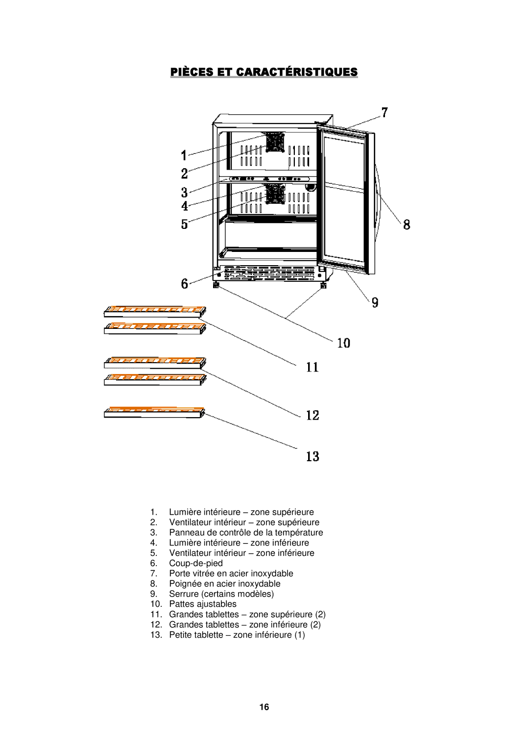 Fagor America FSV-144US instruction manual Pièces ET Caractéristiques 