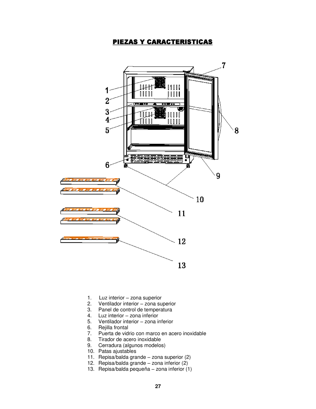 Fagor America FSV-144US instruction manual Piezas Y Caracteristicas 