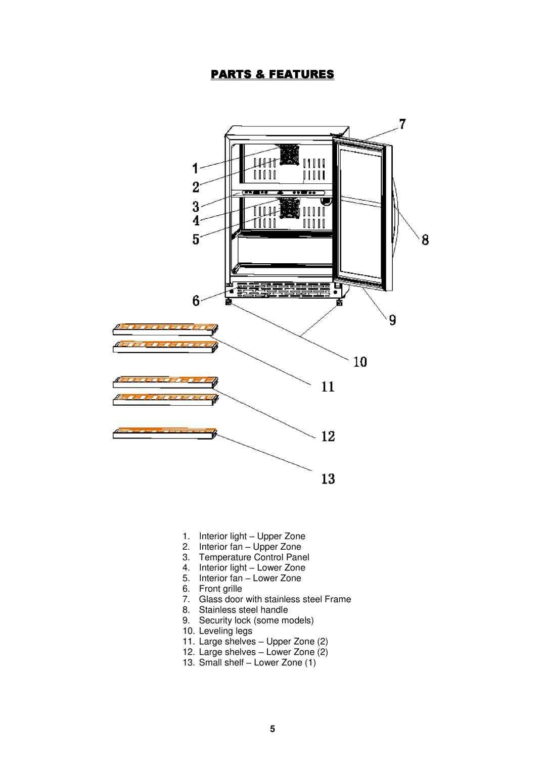 Fagor America FSV-144US instruction manual Parts & Features 