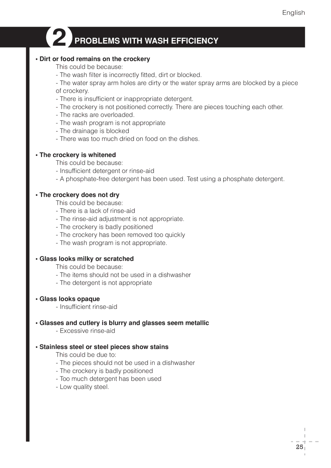 Fagor America LFA-019 IX, LFA-019 SS, IX LFA-013 SS manual Problems with Wash Efficiency 