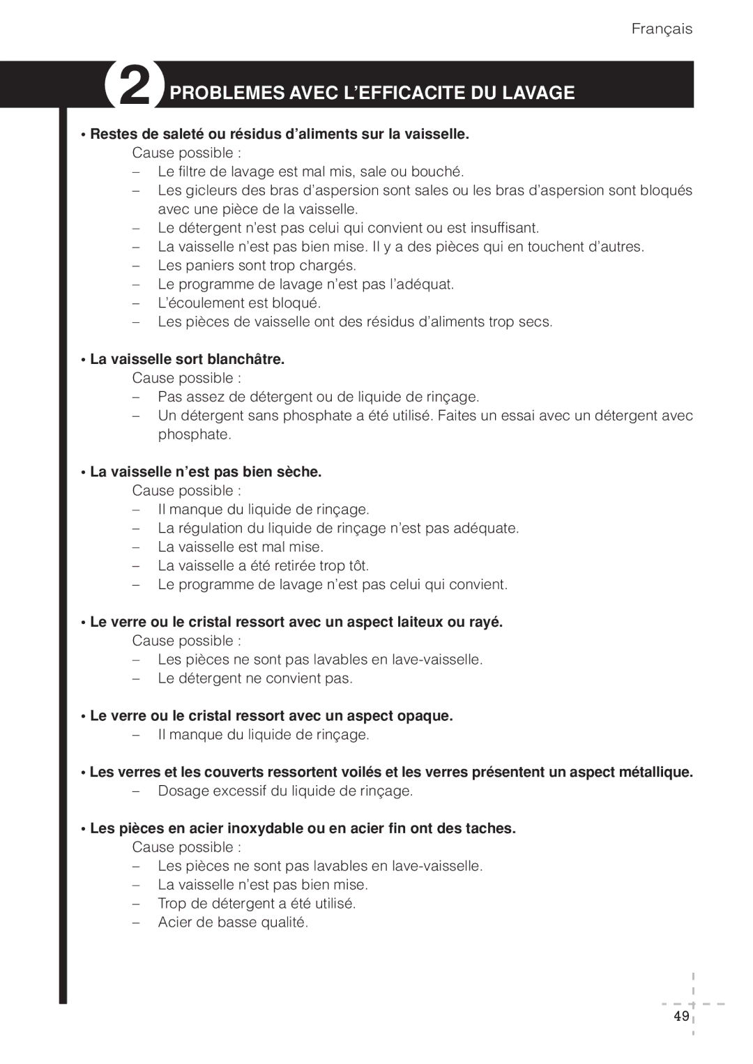 Fagor America LFA-019 IX Problemes Avec L’EFFICACITE DU Lavage, Restes de saleté ou résidus d’aliments sur la vaisselle 