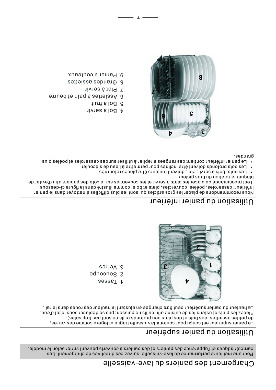 Fagor America LFA-45X instruction manual Inférieur panier du Utilisation, Supérieur panier du Utilisation 