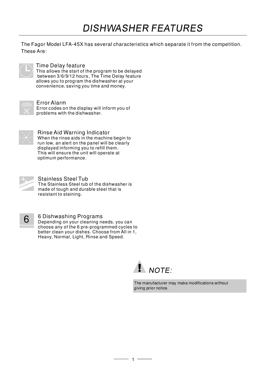 Fagor America LFA-45X instruction manual Error Alarm 