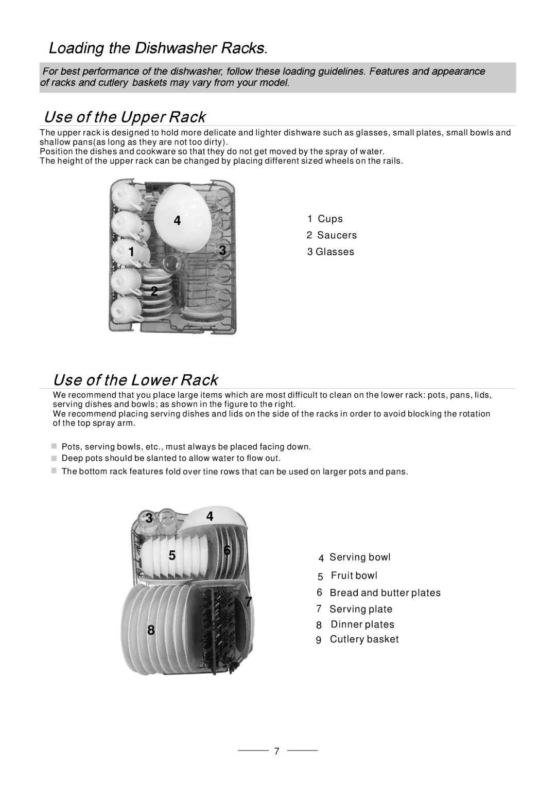 Fagor America LFA-45X instruction manual Cups 