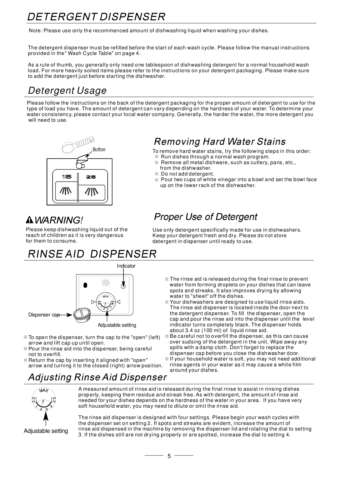 Fagor America LFA-45X instruction manual Detergent Usage 