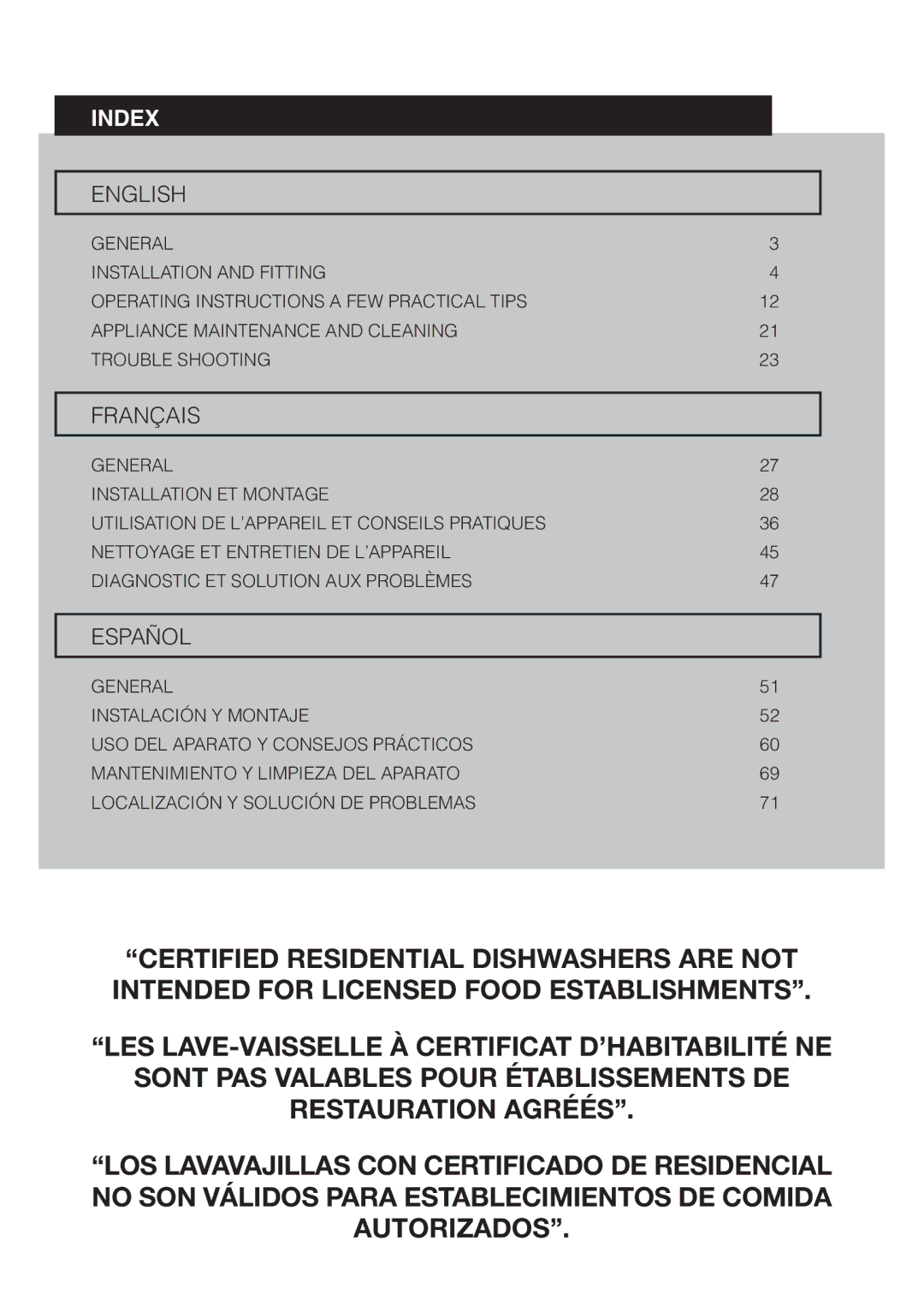 Fagor America LFA-65 ITX, LFA-073 IT, LFA-65 SS, LFA-073 SS manual Index, English 