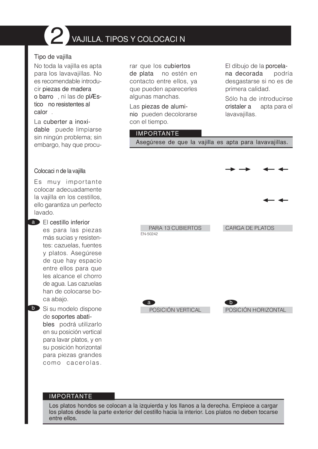 Fagor America LFA-65 IT manual VAJILLA. Tipos Y Colocación, Tipo de vajilla, Las piezas de alumi, Colocación de la vajilla 