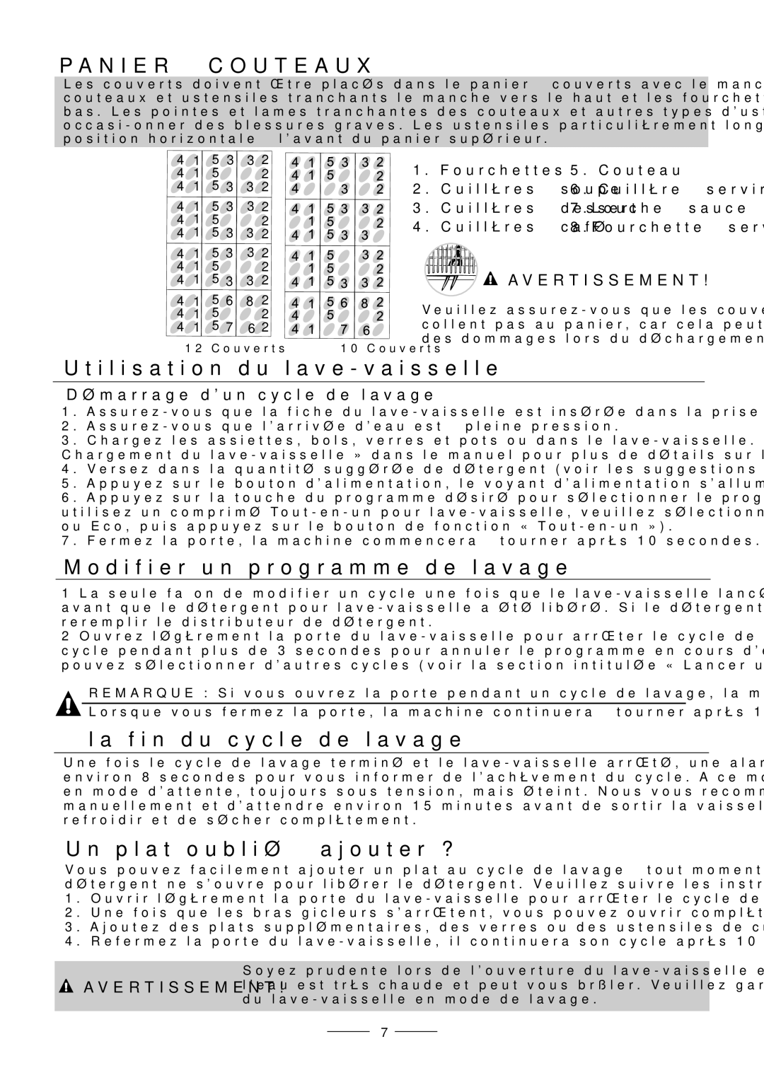 Fagor America LFA-75IT manual ? ajouter à oublié plat Un, Lavage de cycle du fin la À, Lavage de programme un Modifier 