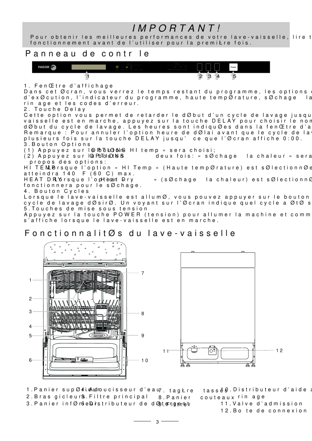 Fagor America LFA-75IT manual Vaisselle-lave du Fonctionnalités, Contrôle de Panneau 