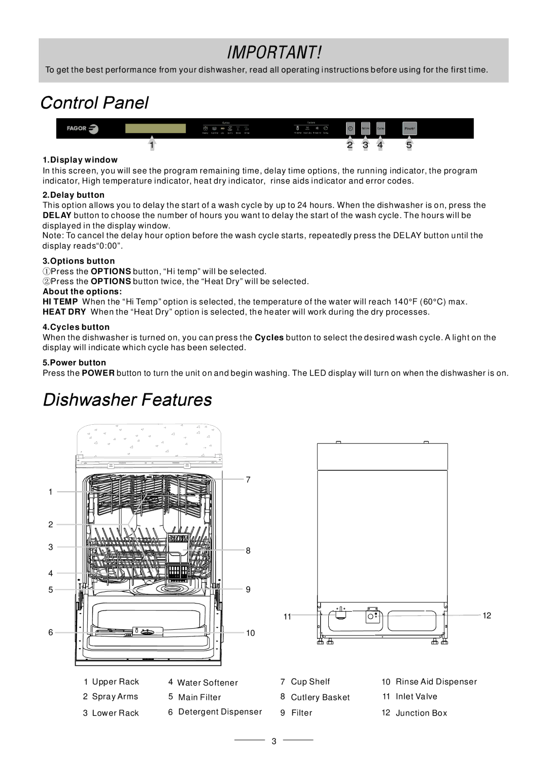 Fagor America LFA-75IT manual Display window 