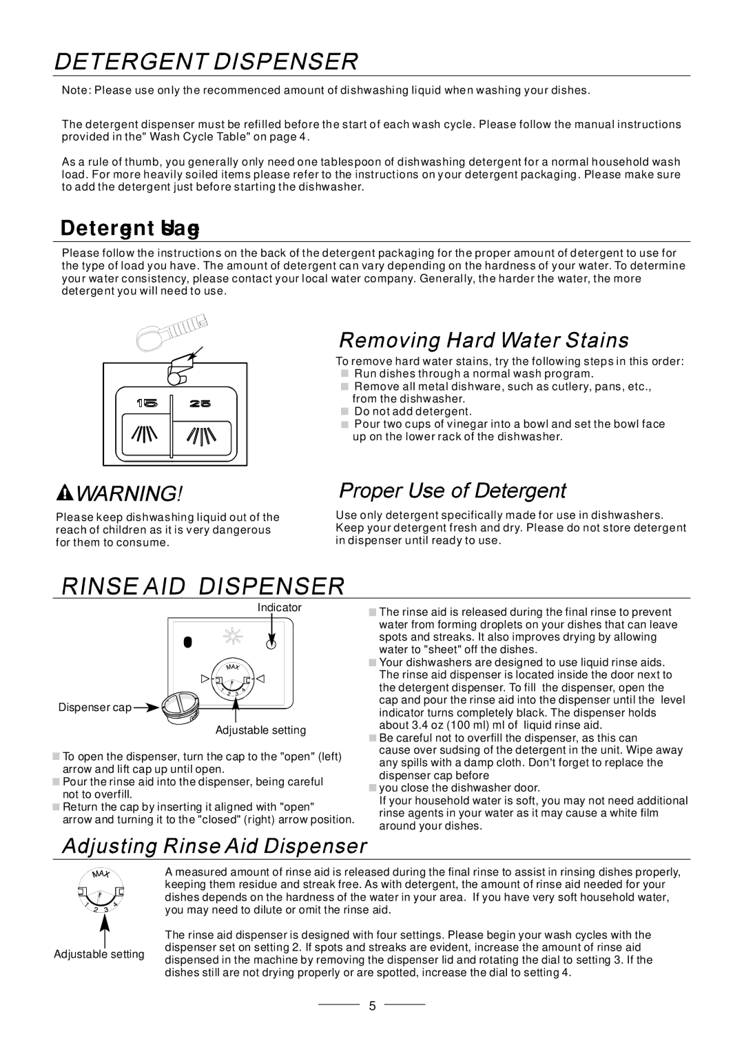 Fagor America LFA-75IT manual Detergent Usage 