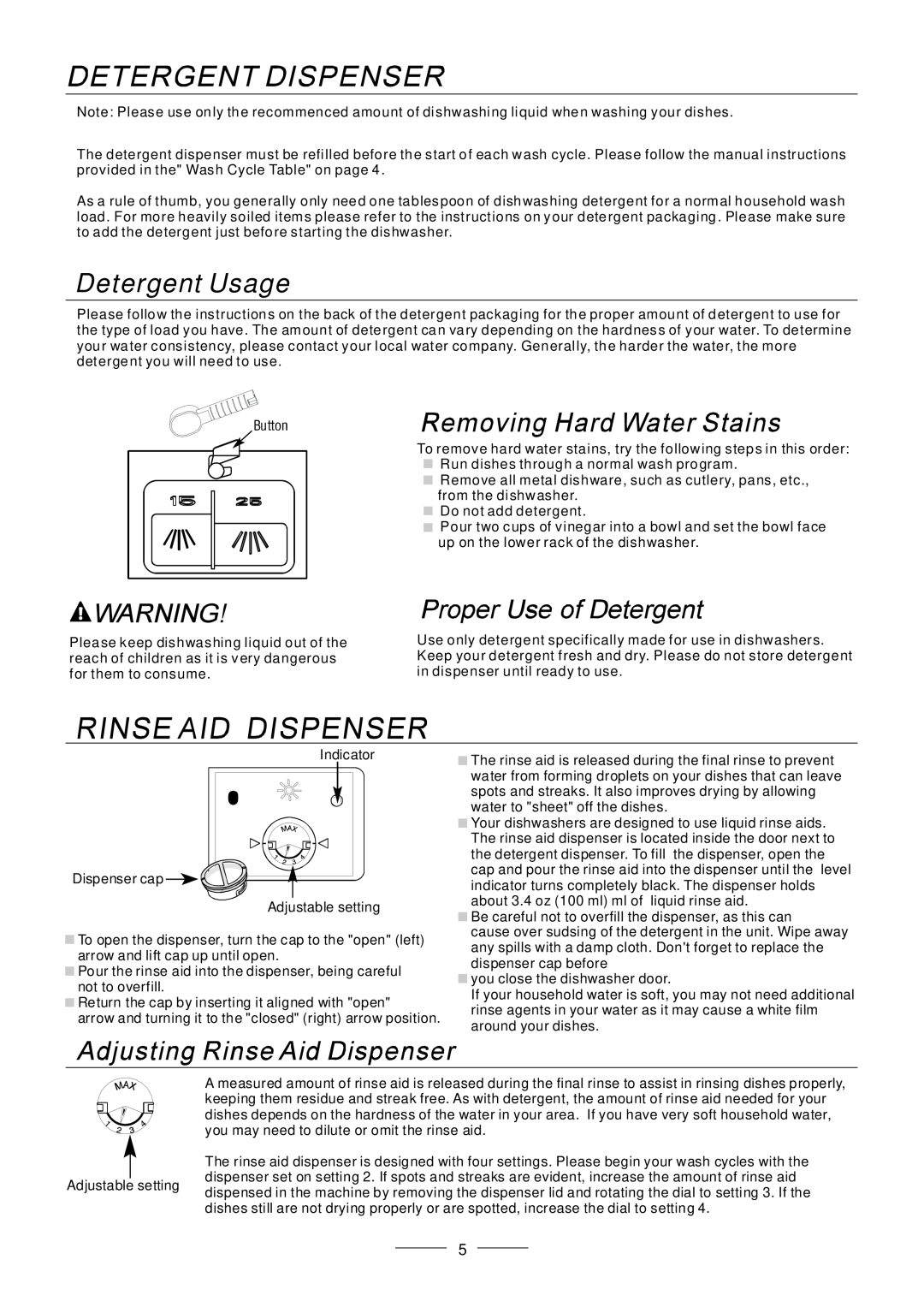 Fagor America LFA-75IT manual Detergent Usage 