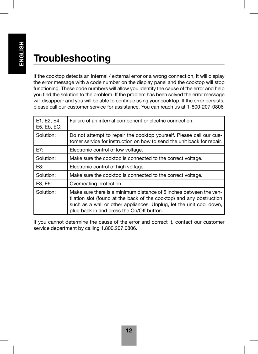 Fagor America Portable Induction Cooktop user manual Troubleshooting 