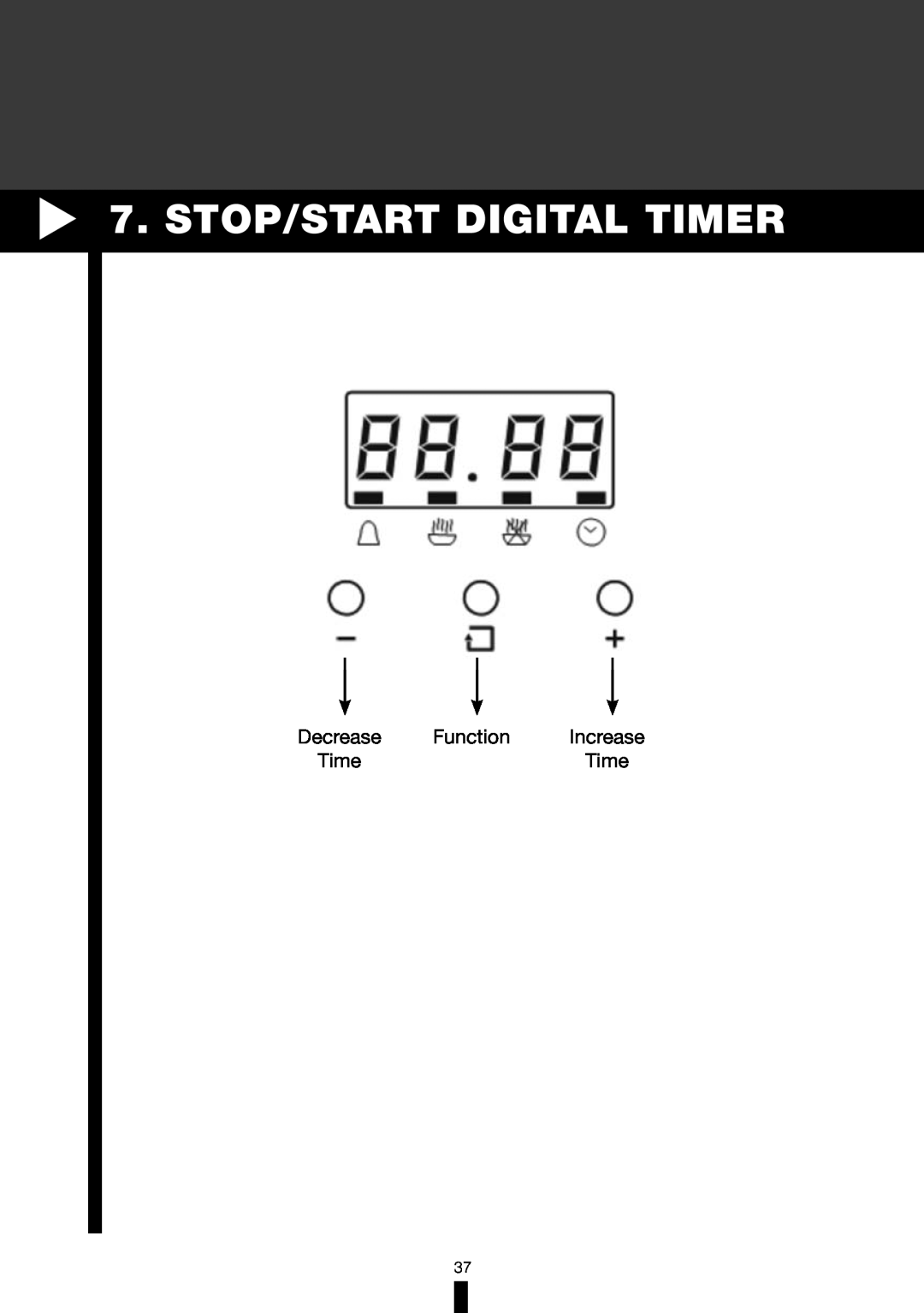 Fagor America RFA-244 DF, RFA-365 DF manual Stop/Start Digital Timer, Decrease, Increase 