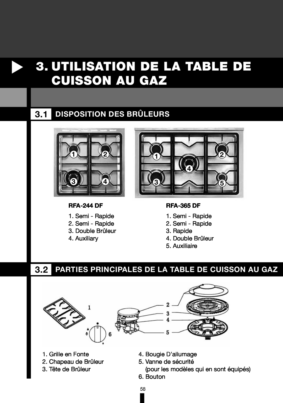 Fagor America RFA-365 DF manual Utilisation De La Table De Cuisson Au Gaz, Disposition Des Brûleurs, RFA-244 DF 