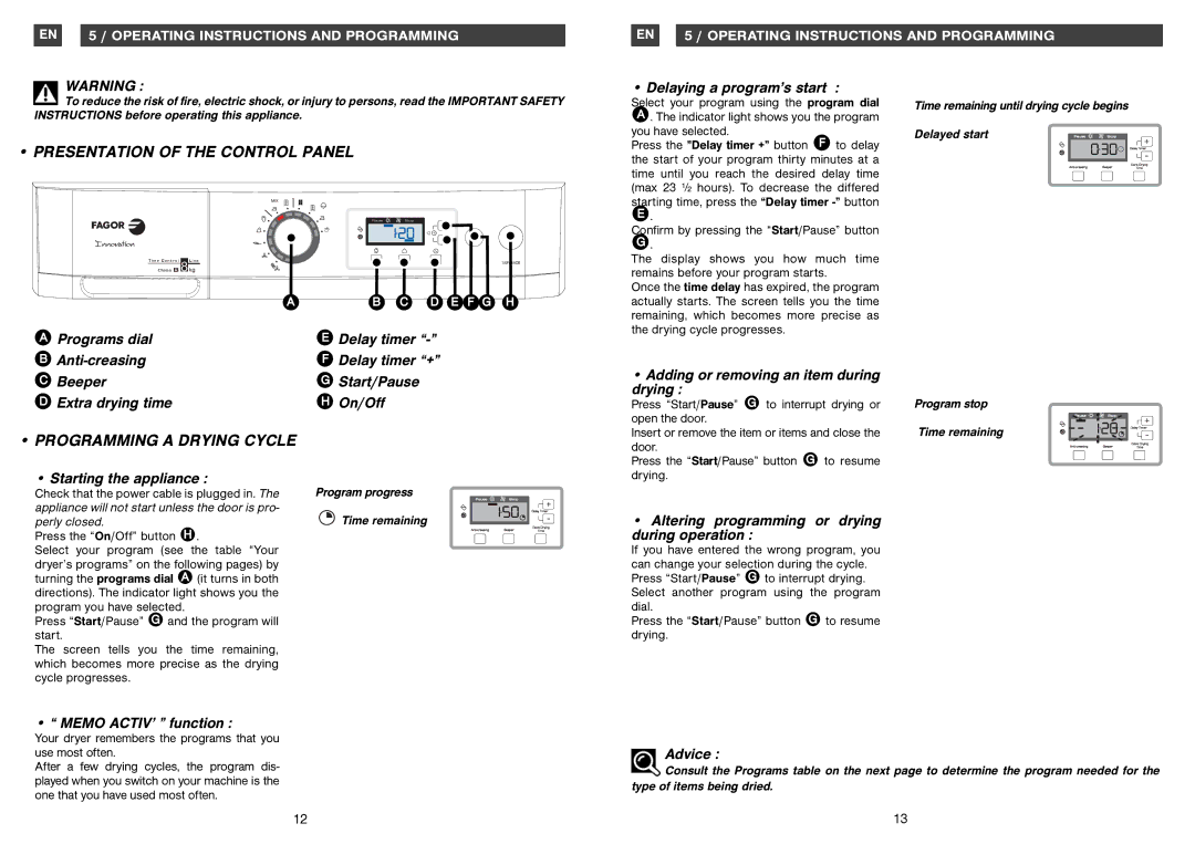 Fagor America SFA-8CELX operating instructions Presentation of the Control Panel, Programming a Drying Cycle 