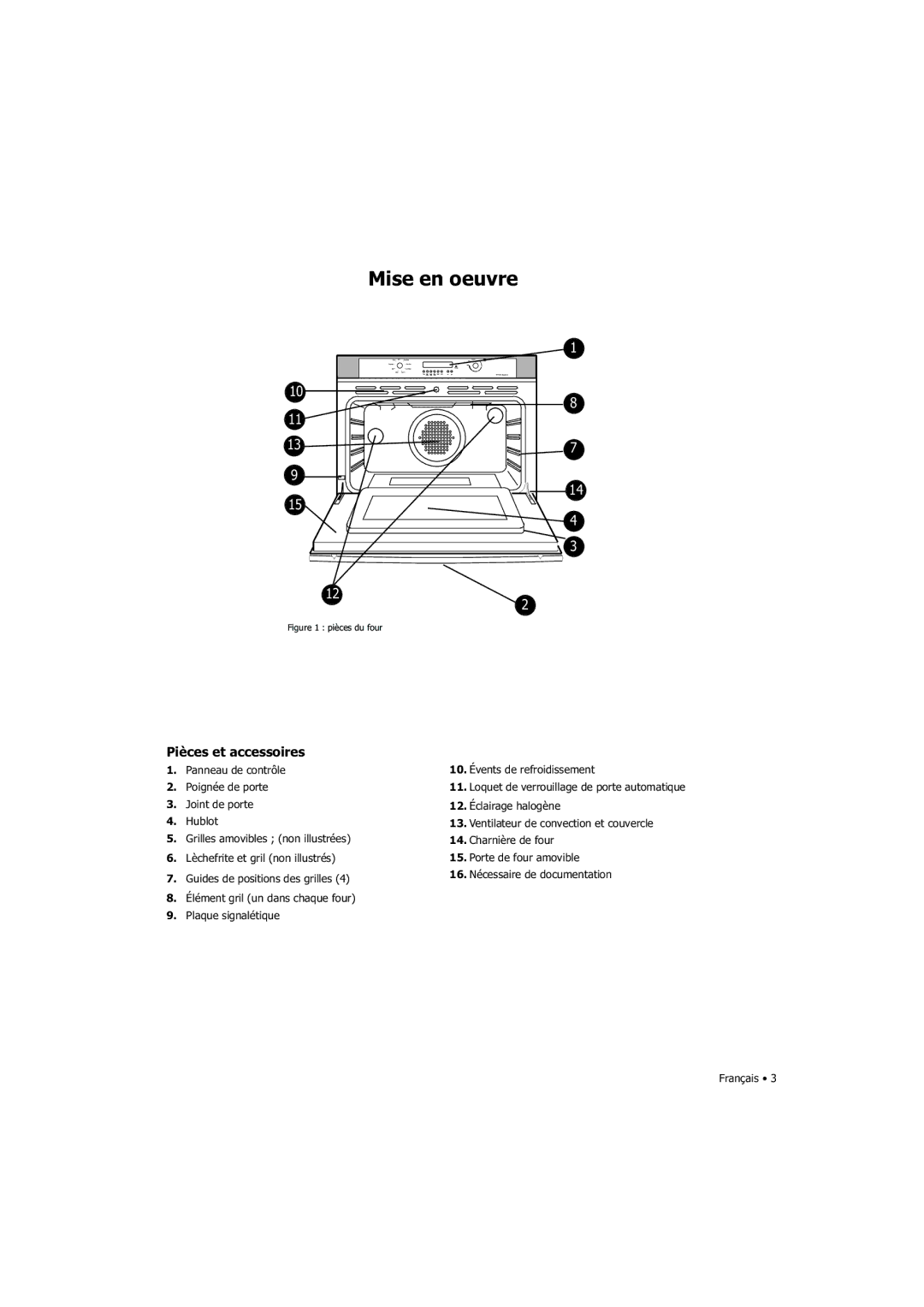 Fagor America SHA-730 X manual Pièces et accessoires, Pièces du four 