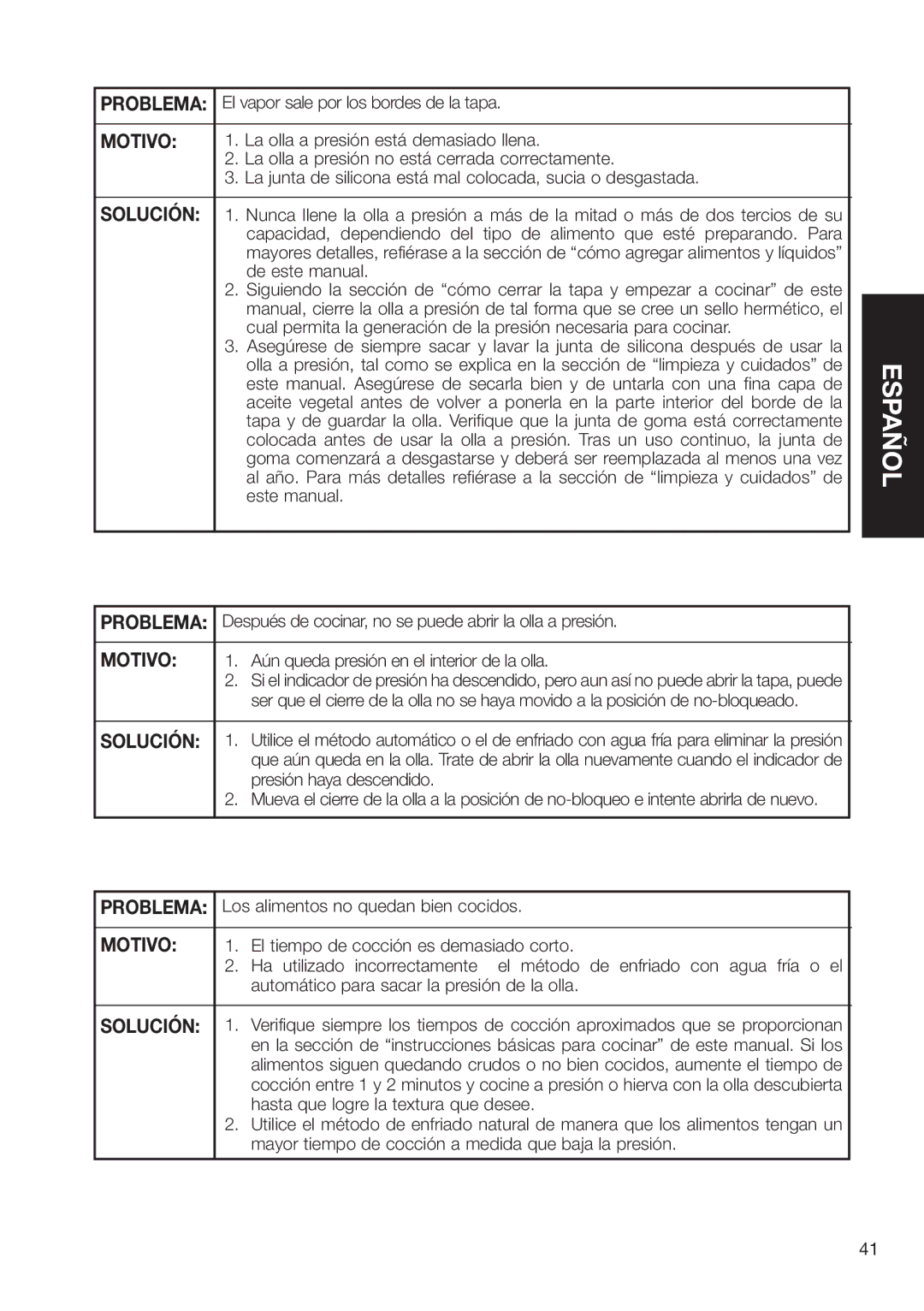 Fagor America SZ2L00002 brochure Problema El vapor sale por los bordes de la tapa 