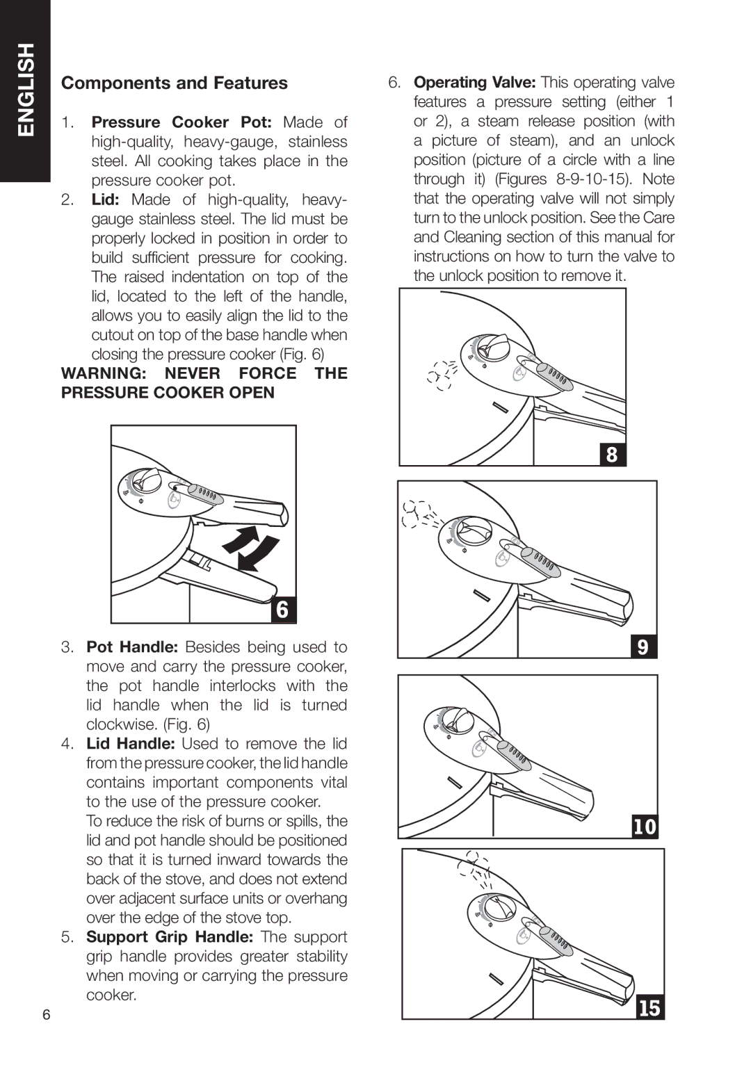 Fagor America SZ2L00002 brochure Components and Features 