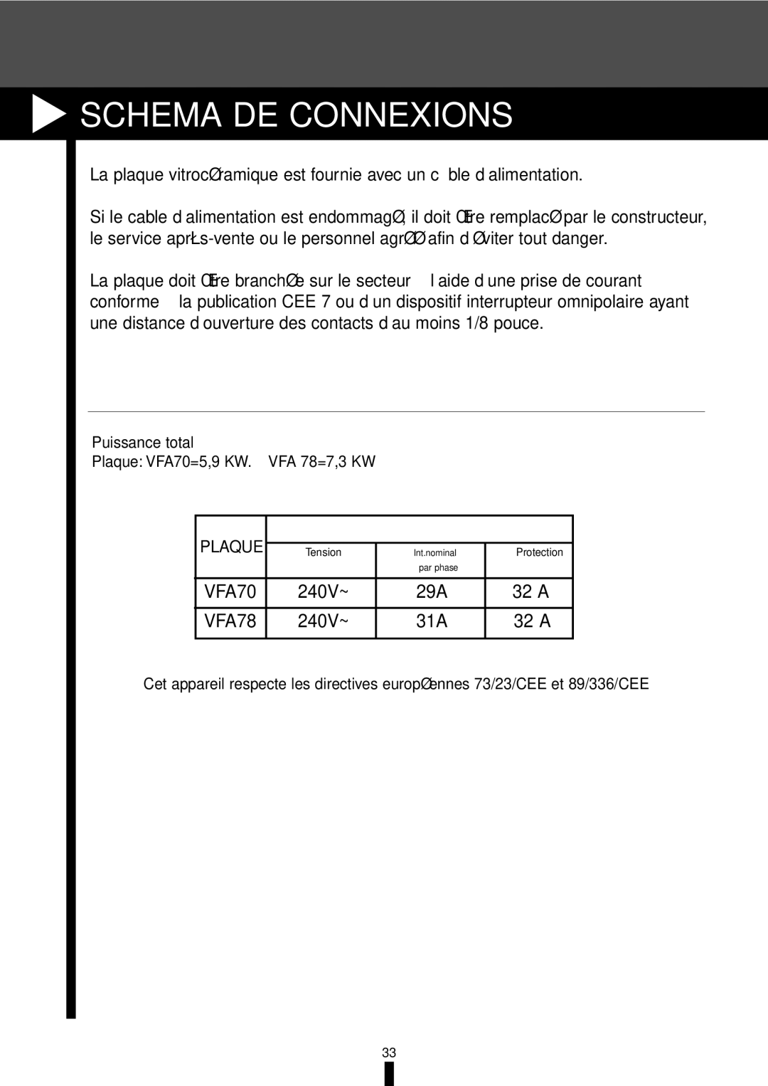 Fagor America VFA-70 S, VFA-78 S manual Schema DE Connexions 