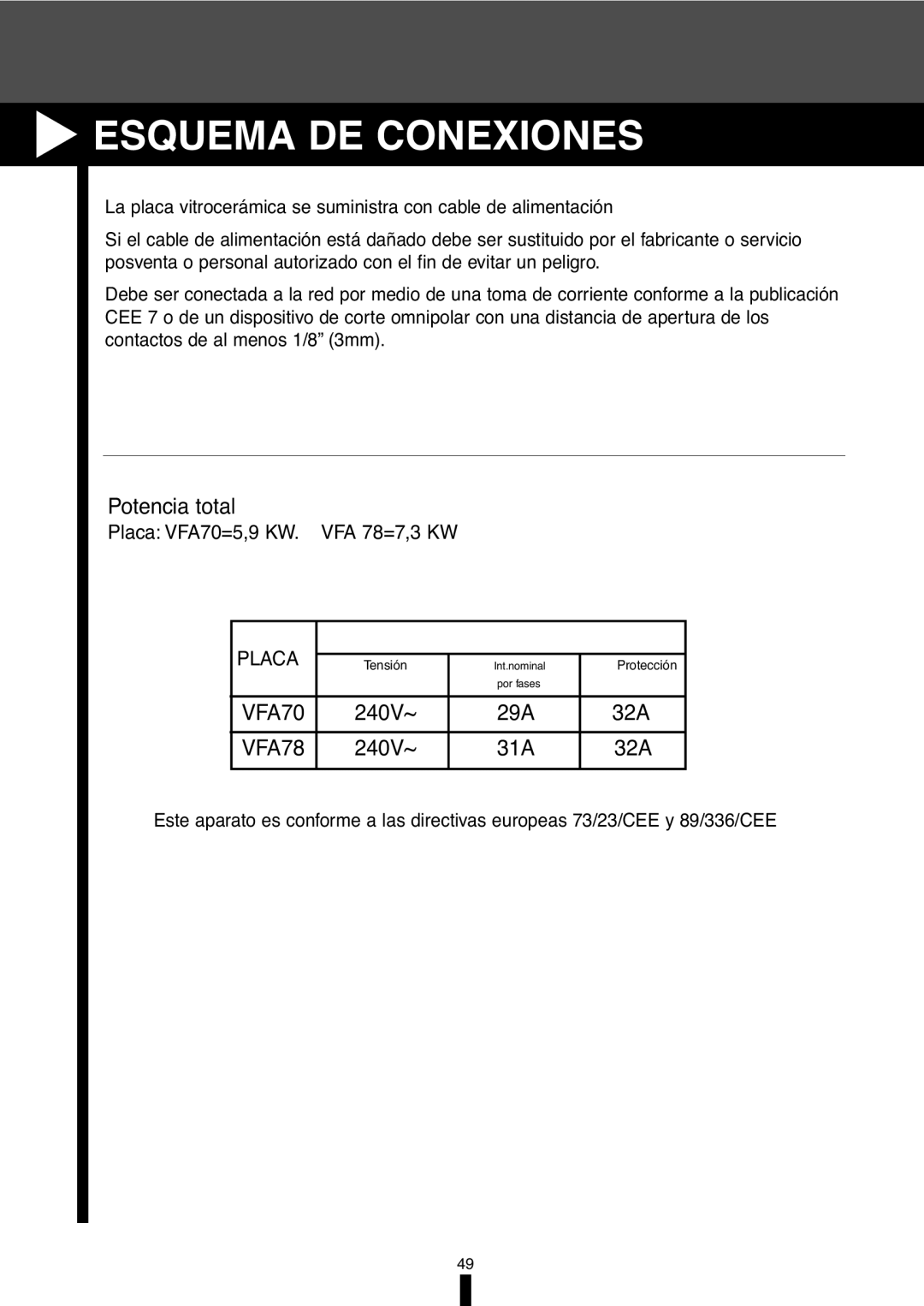 Fagor America VFA-70 S, VFA-78 S manual Esquema DE Conexiones 