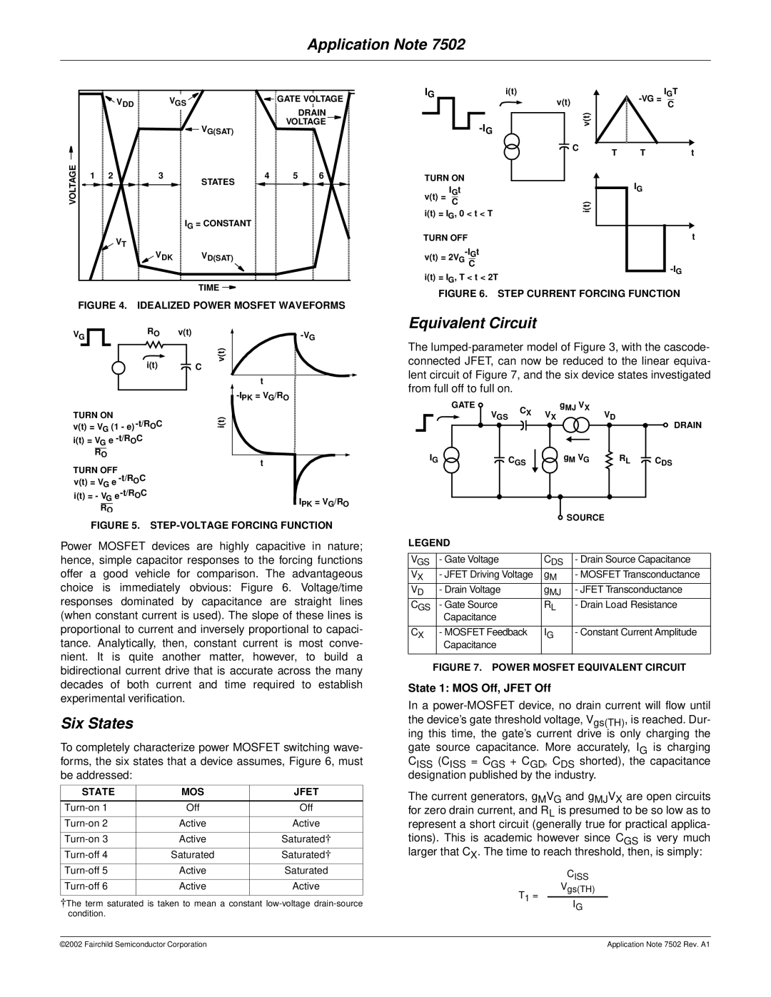 Fairchild AN-7502 manual Application Note, Equivalent Circuit, Six States, State 1 MOS Off, Jfet Off 