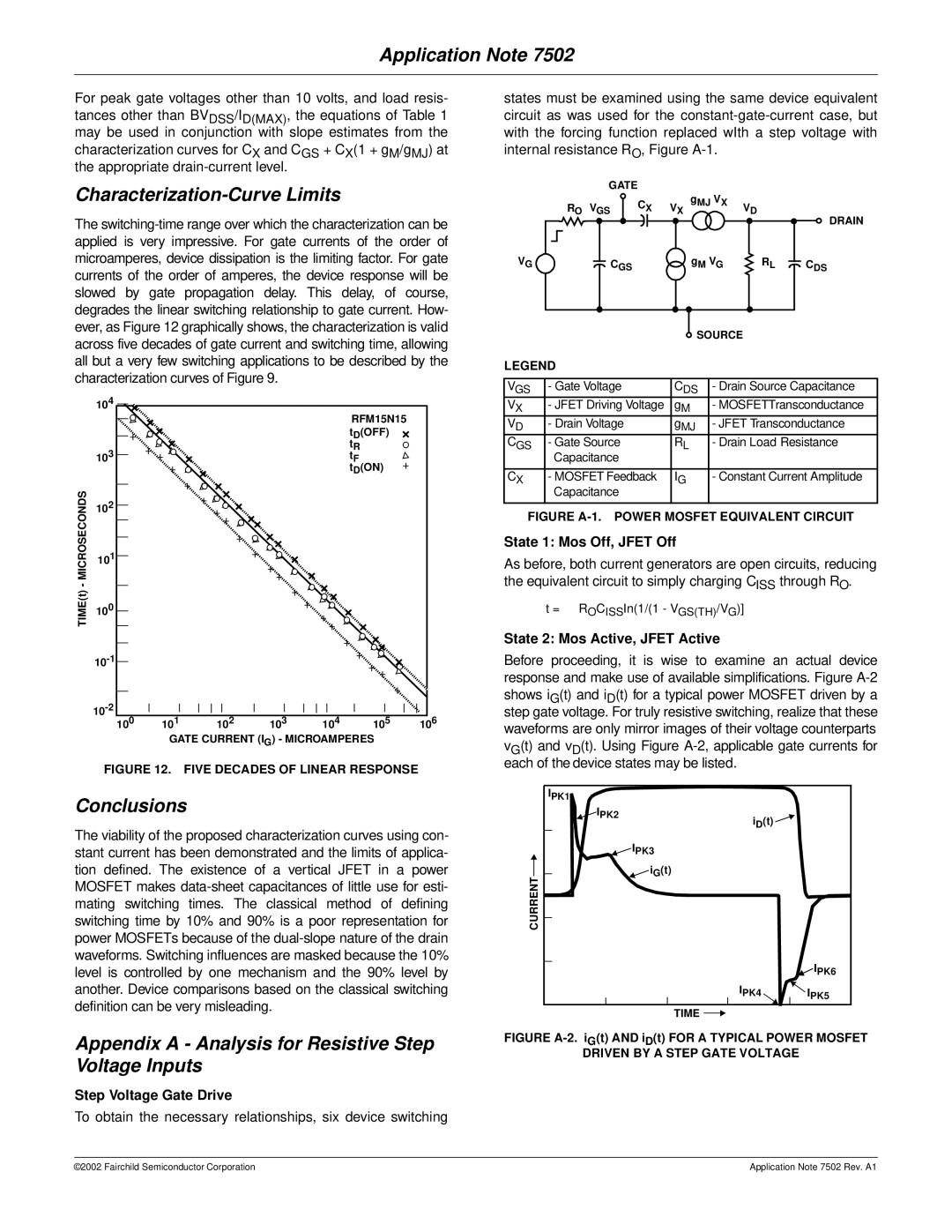 Fairchild AN-7502 manual Characterization-Curve Limits, Conclusions, Appendix a Analysis for Resistive Step Voltage Inputs 