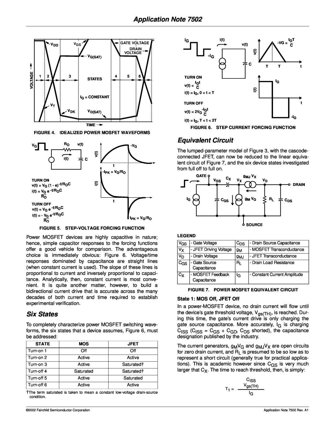 Fairchild AN-7502 manual Application Note, Equivalent Circuit, Six States, State 1 MOS Off, JFET Off 