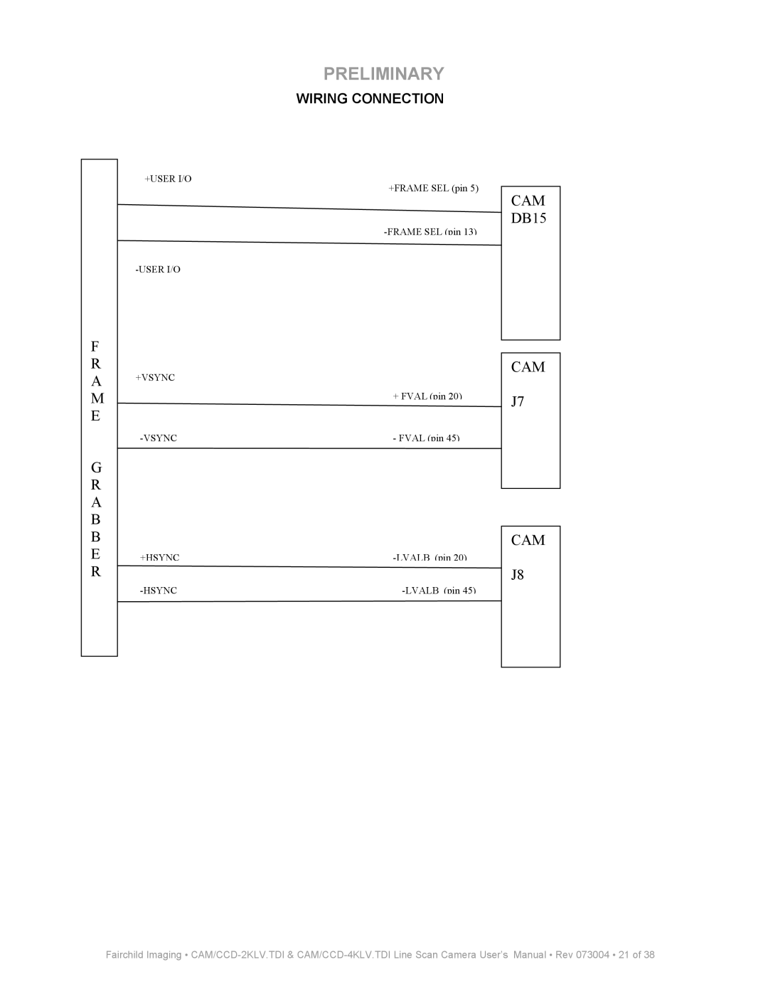 Fairchild CAM CCD-2KLV.TDI user manual A B B E R 