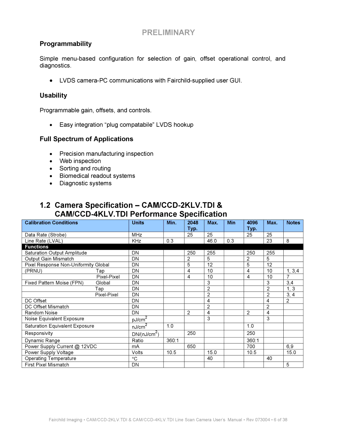 Fairchild CAM CCD-2KLV.TDI user manual Programmability, Usability, Full Spectrum of Applications 