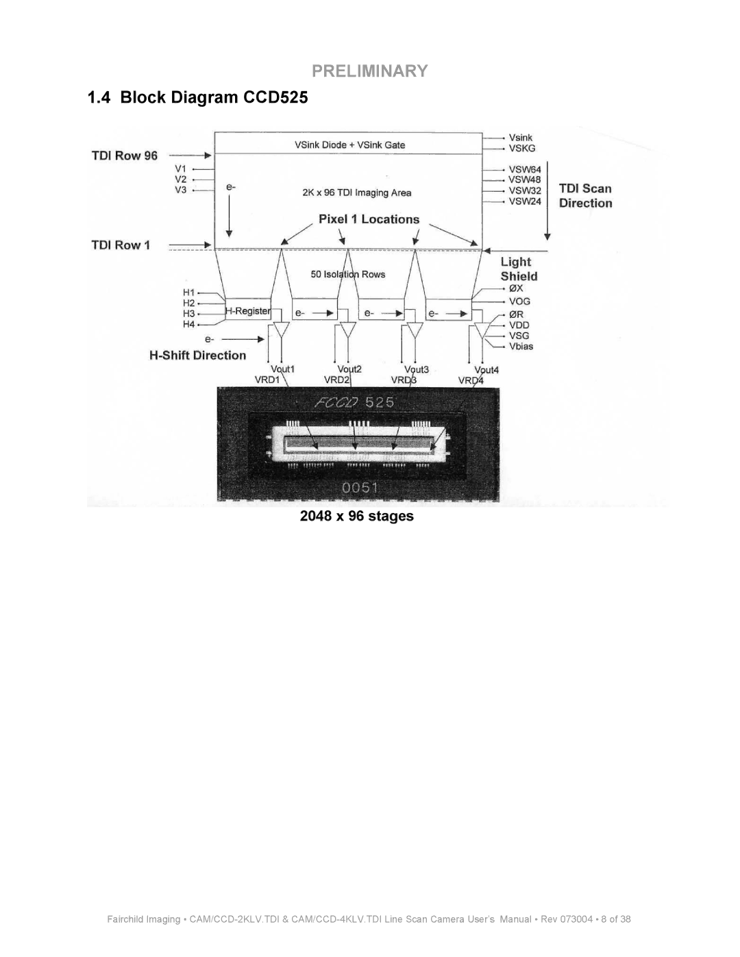 Fairchild CAM CCD-2KLV.TDI user manual Block Diagram CCD525, 2048 x 96 stages 