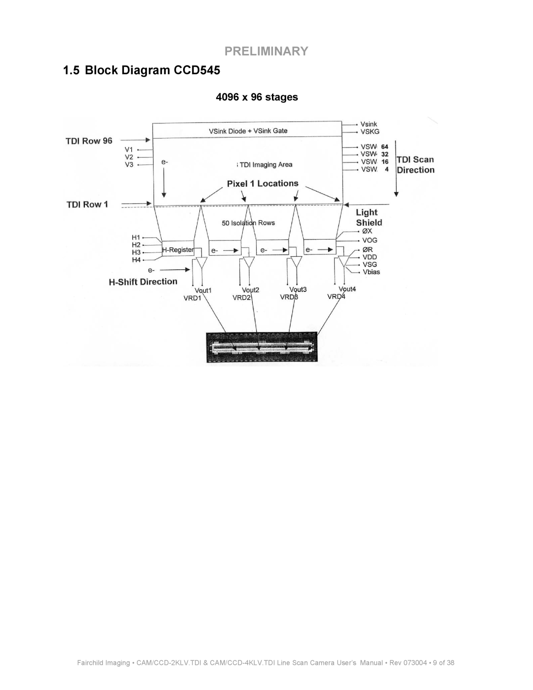 Fairchild CAM CCD-2KLV.TDI user manual Block Diagram CCD545, 4096 x 96 stages 