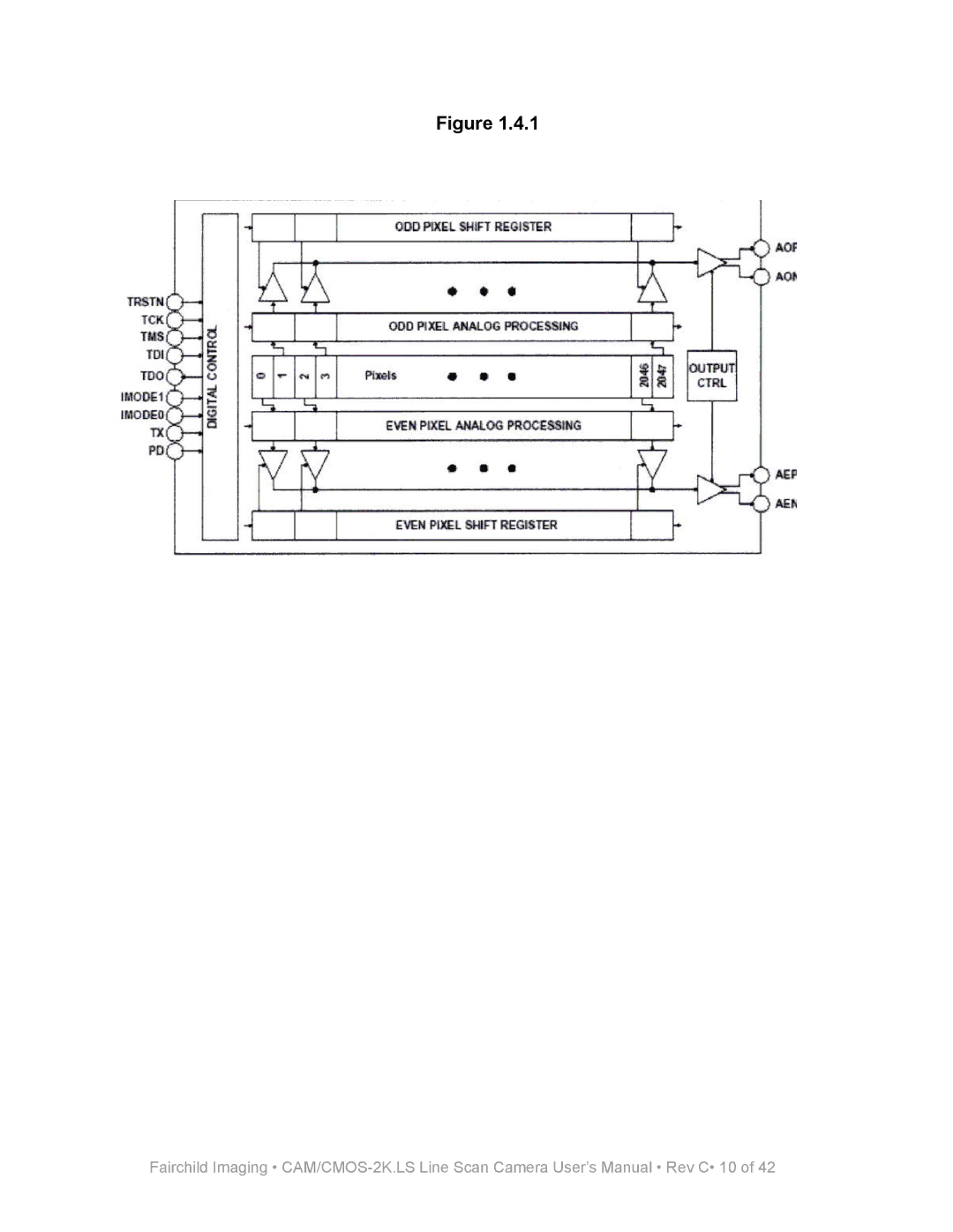 Fairchild CAM/CMOS-2K.LS user manual 