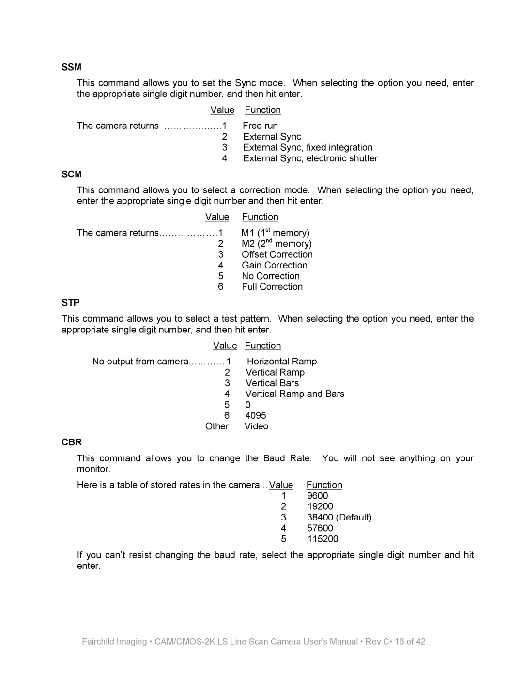 Fairchild CAM/CMOS-2K.LS user manual Ssm 