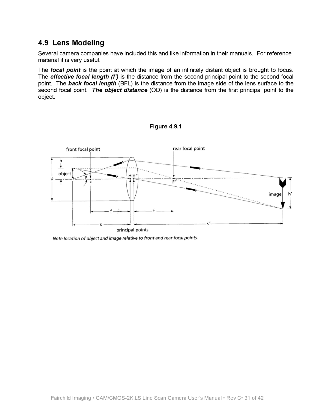 Fairchild CAM/CMOS-2K.LS user manual Lens Modeling 