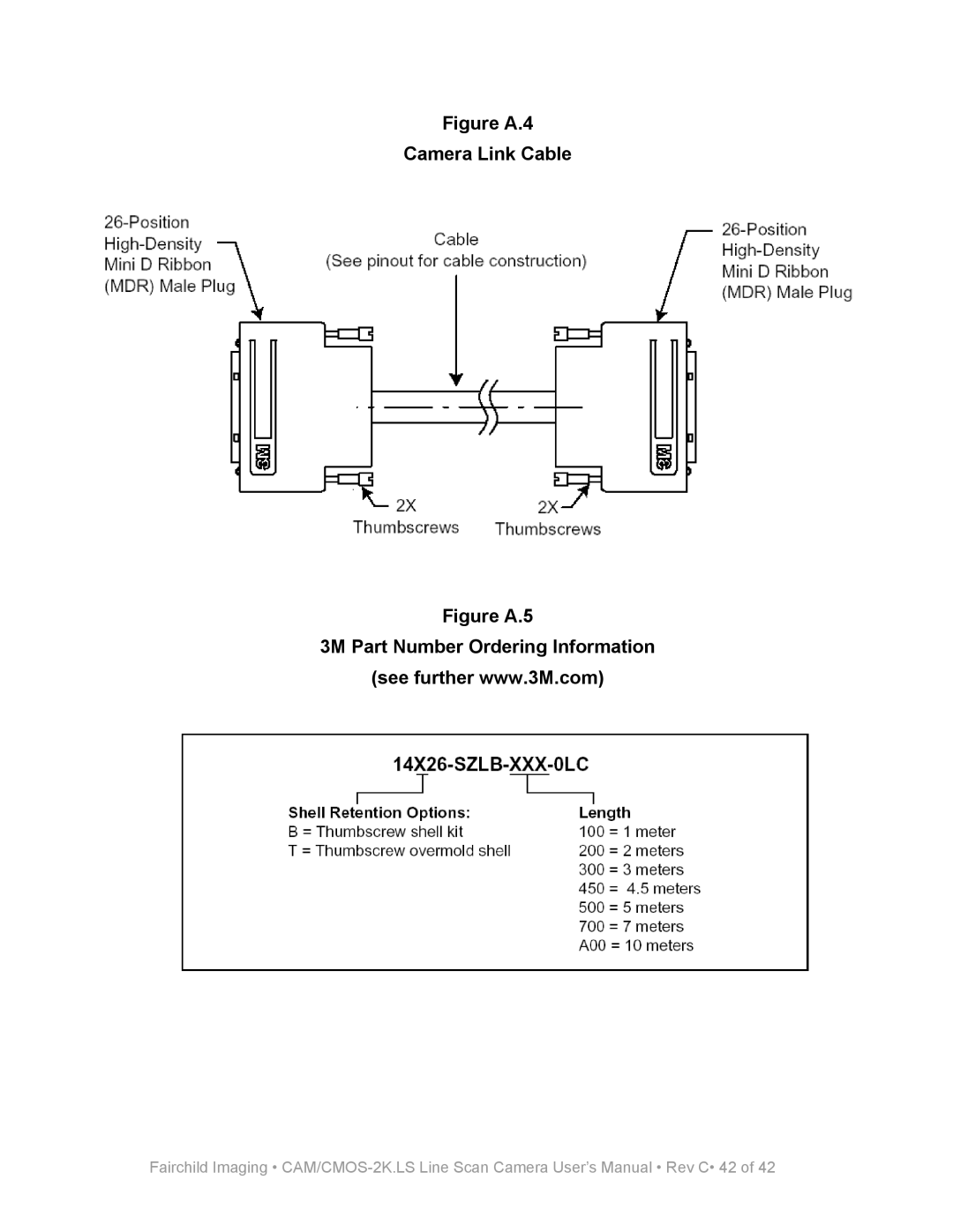 Fairchild CAM/CMOS-2K.LS user manual Figure A.4 Camera Link Cable 