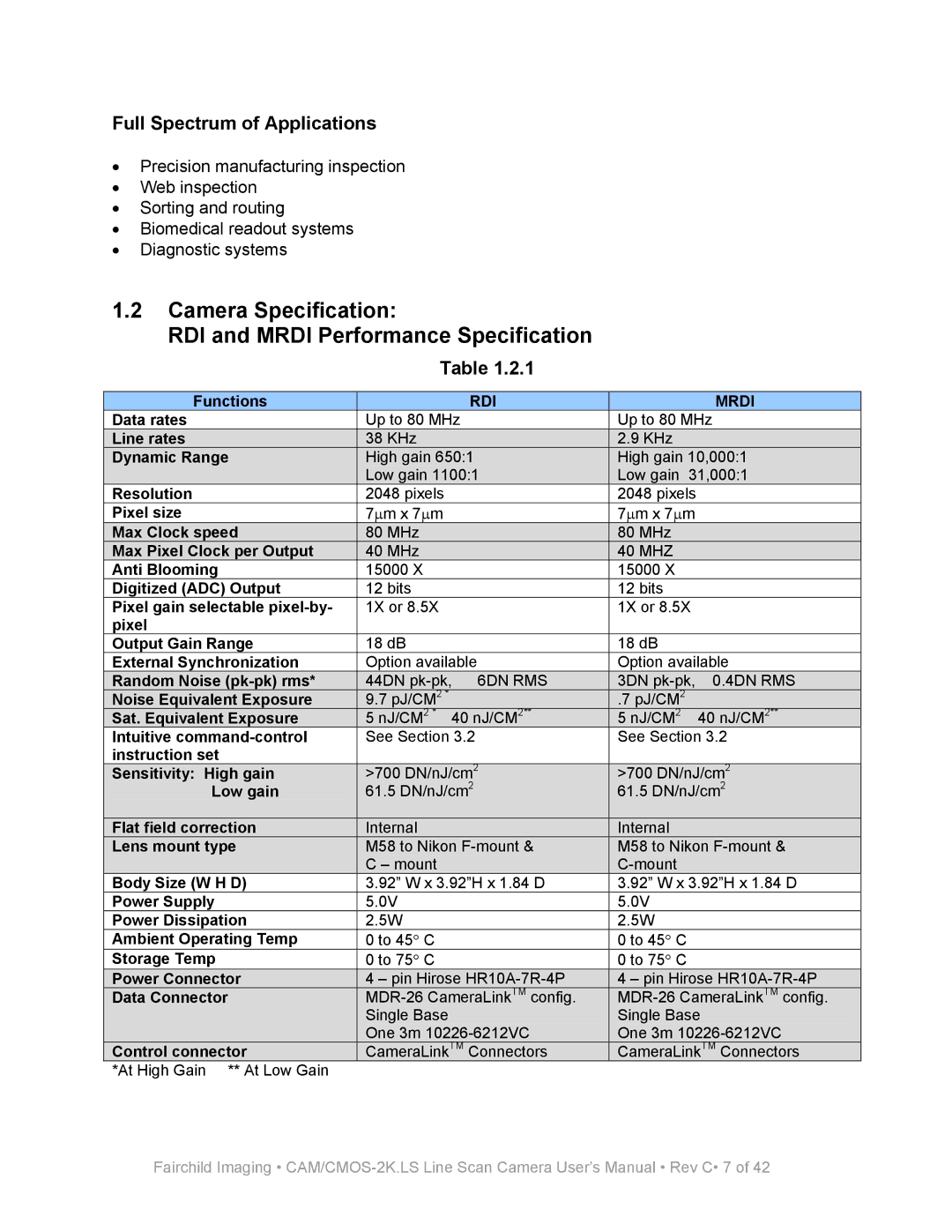 Fairchild CAM/CMOS-2K.LS Camera Specification RDI and Mrdi Performance Specification, Full Spectrum of Applications 