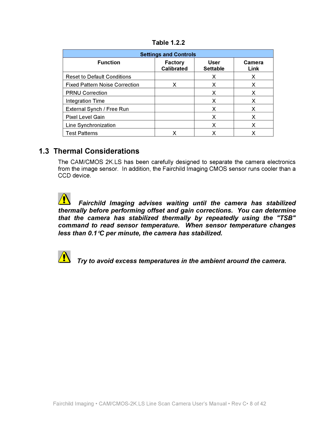 Fairchild CAM/CMOS-2K.LS user manual Thermal Considerations, Link 