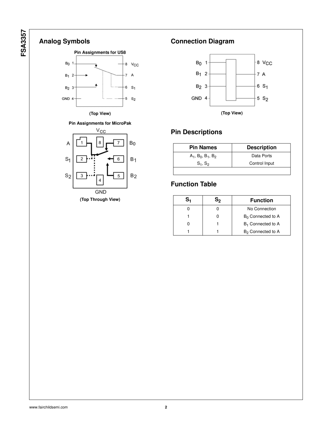 Fairchild manual FSA3357 Analog Symbols, Connection Diagram, Pin Descriptions, Function Table 