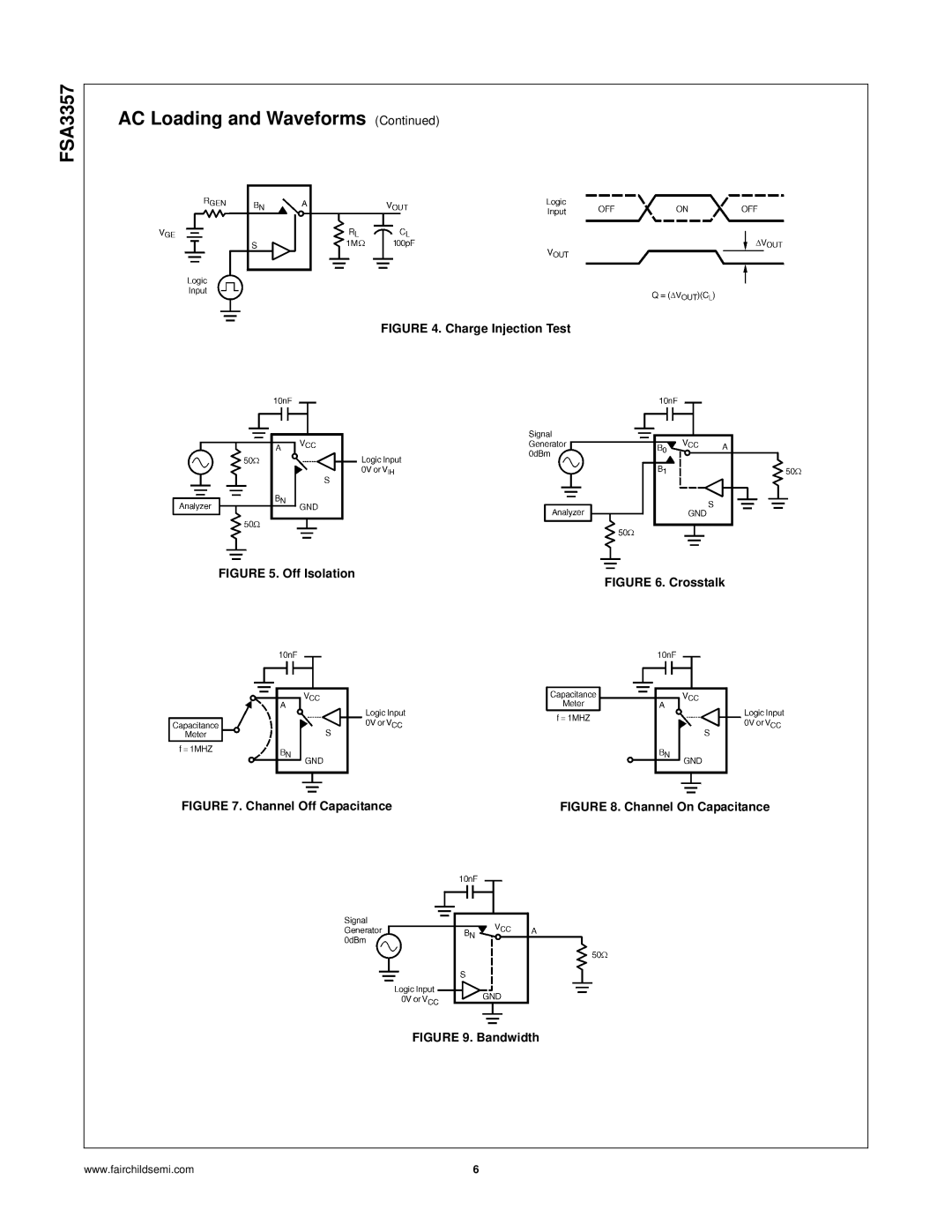 Fairchild manual FSA3357 AC Loading and Waveforms, Charge Injection Test 