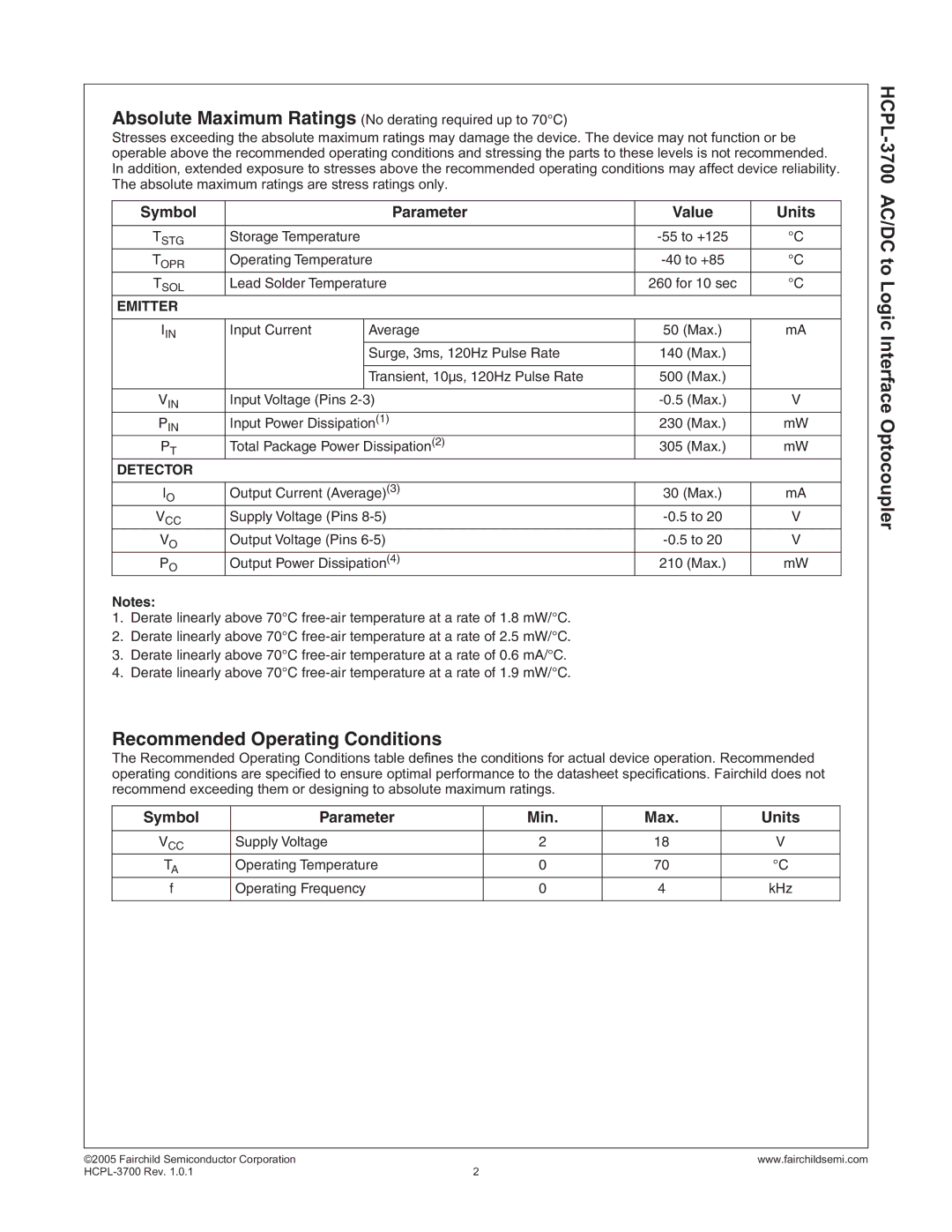 Fairchild manual Recommended Operating Conditions, HCPL-3700 AC/DC to Logic Interface Optocoupler 