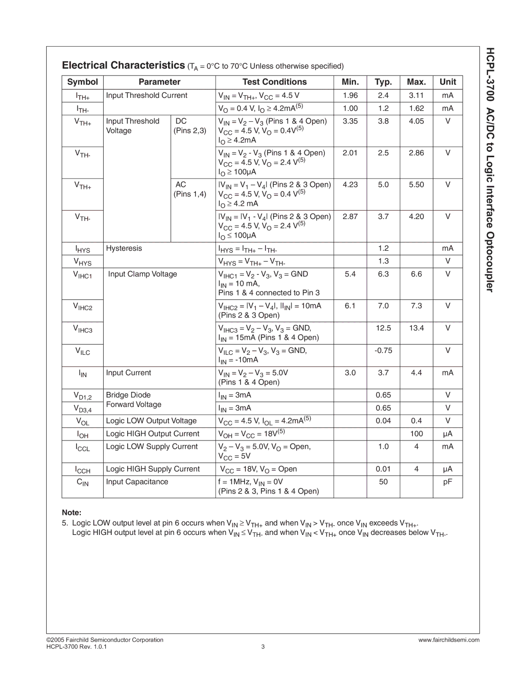 Fairchild HCPL-3700 manual Symbol Parameter Test Conditions Min Typ Max Unit 