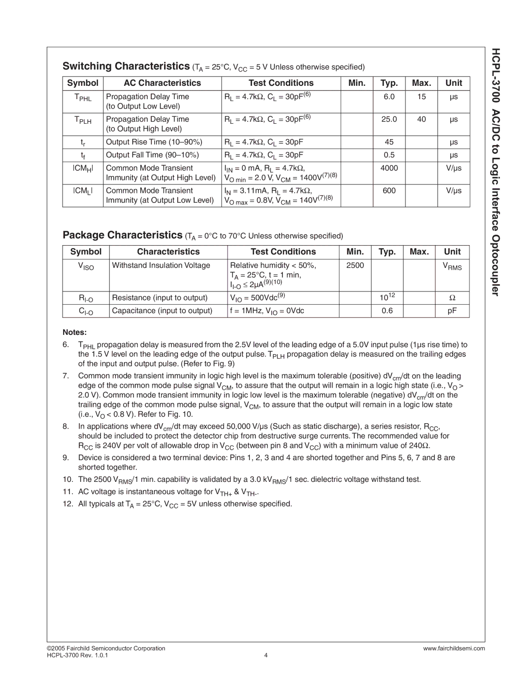 Fairchild HCPL-3700 manual Symbol AC Characteristics Test Conditions Min Typ Max Unit 