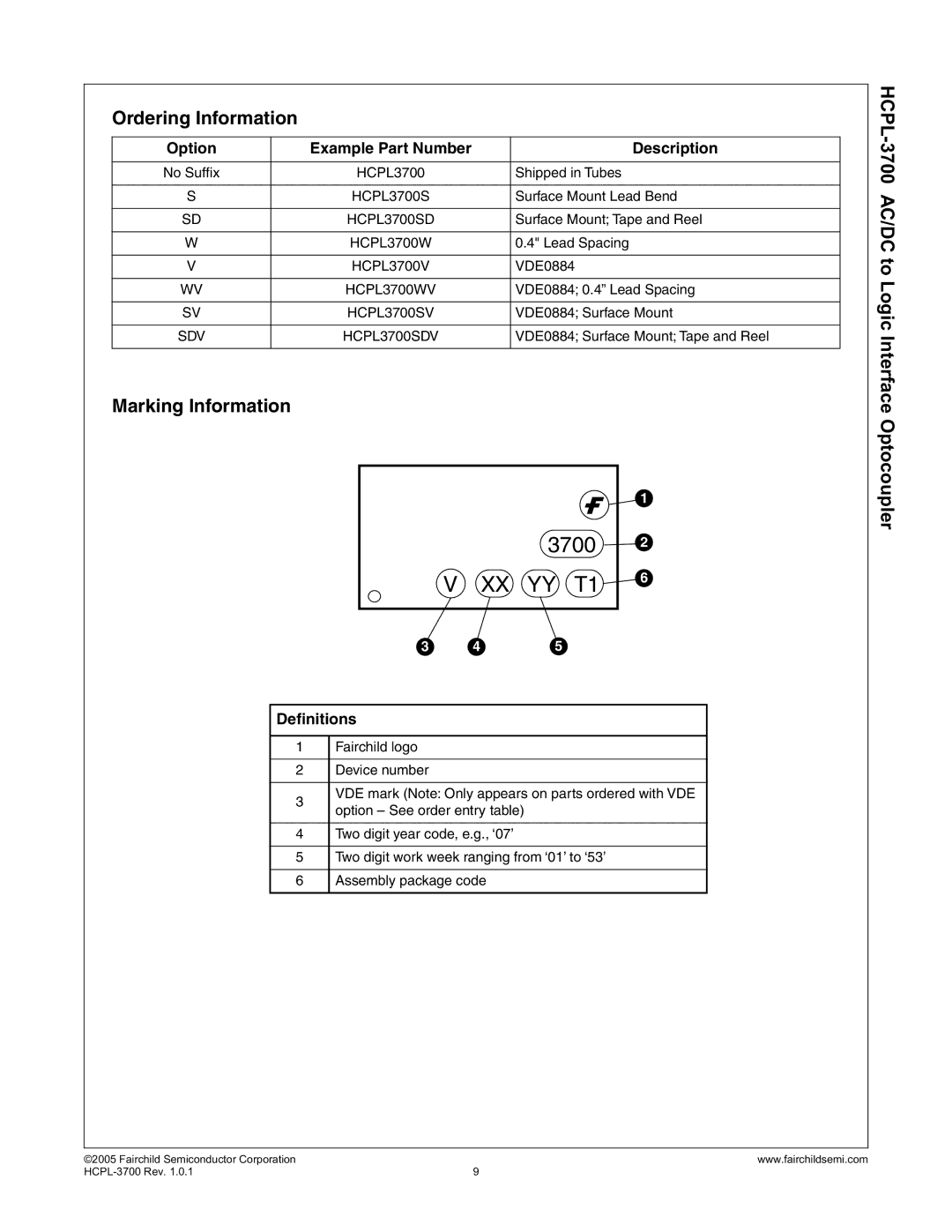 Fairchild HCPL-3700 manual Ordering Information, Marking Information, Option Example Part Number Description, Deﬁnitions 