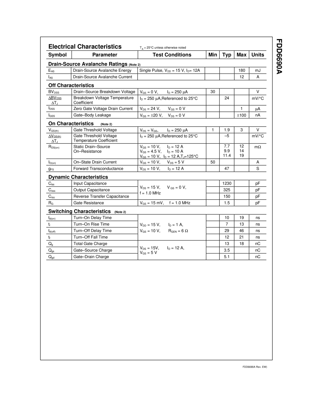 Fairchild MOSFET manual Electrical Characteristics, Off Characteristics, On Characteristics Note, Dynamic Characteristics 