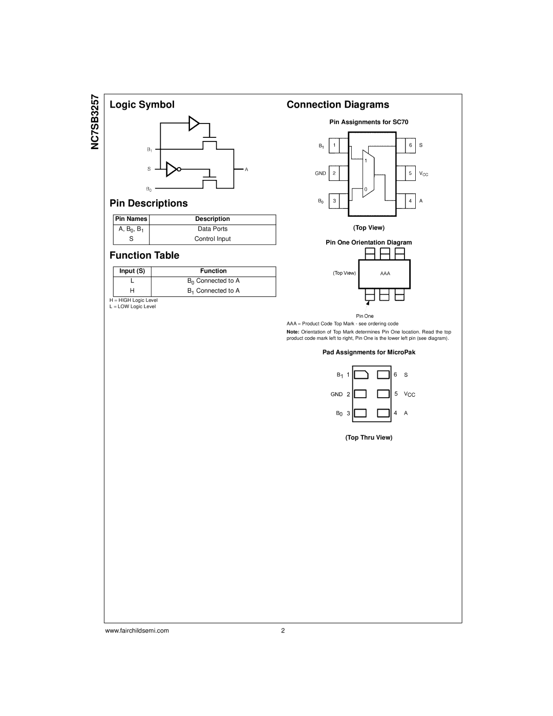 Fairchild manual NC7SB3257 Logic Symbol Pin Descriptions, Function Table, Connection Diagrams 