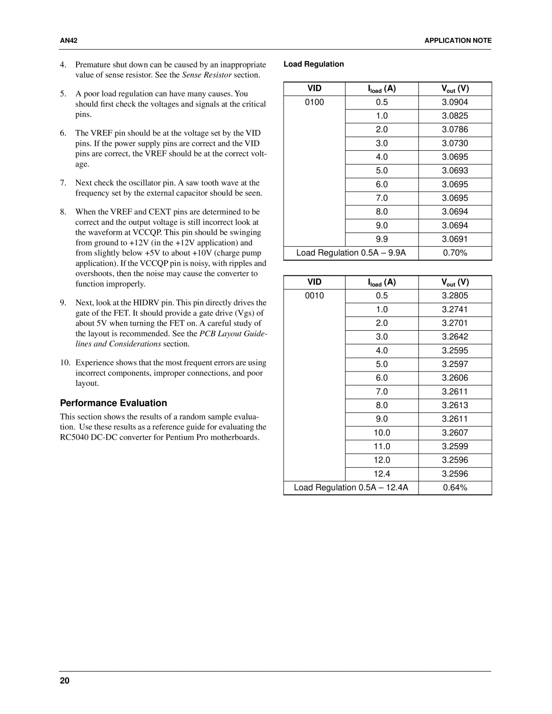 Fairchild RC5042, RC5040 specifications Performance Evaluation, Vout 