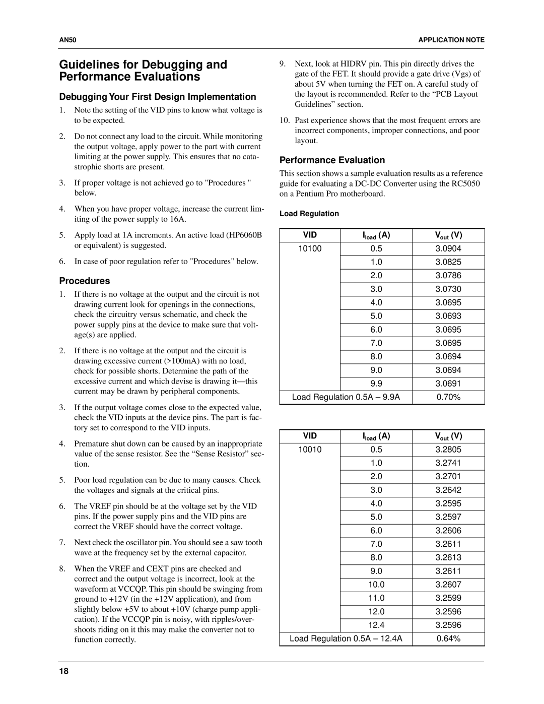 Fairchild RC5050 Guidelines for Debugging and Performance Evaluations, Debugging Your First Design Implementation, Vout 