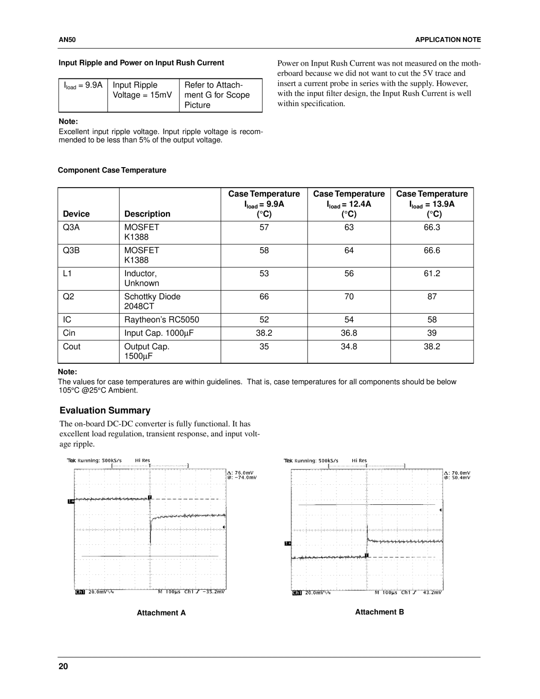 Fairchild RC5050, RC5051 specifications Evaluation Summary, Case Temperature, Iload = 13.9A, Device Description 